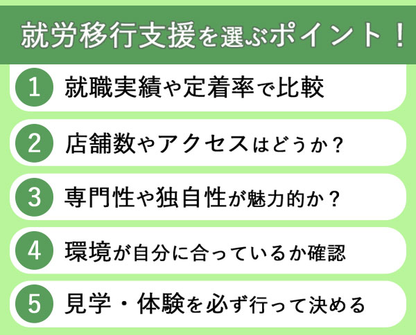 就労移行支援事業所の選び方5つのポイント