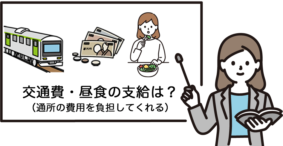 交通費・昼食の支給はあるか？