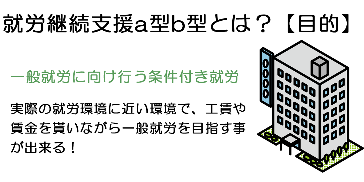 就労継続支援とは？どんな所？