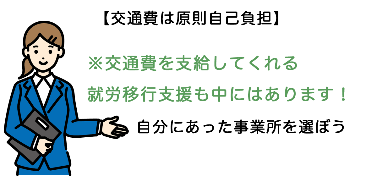 交通費は原則自己負担