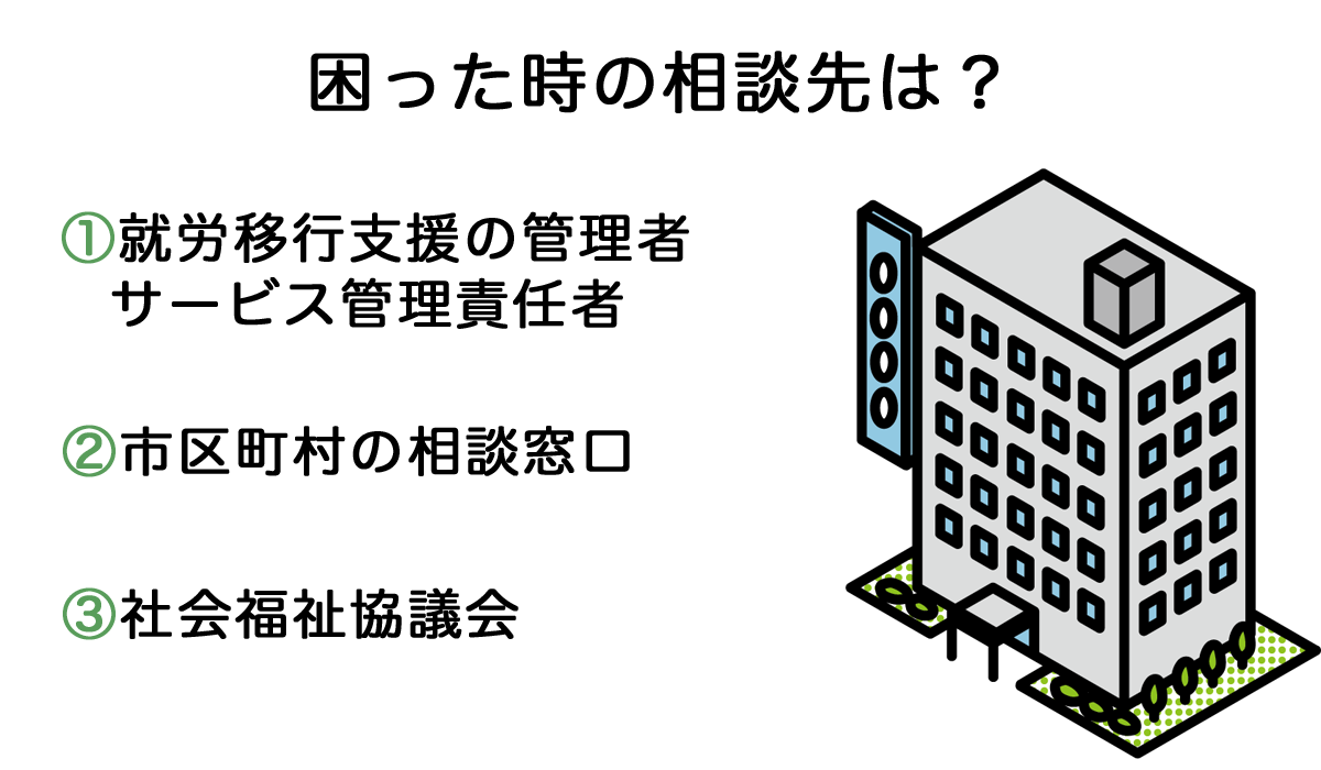 困った時の相談先