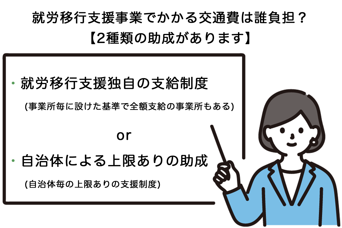 就労移行支援の交通費の捻出方法