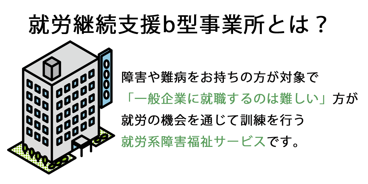 就労継続支援b型事業所とは？